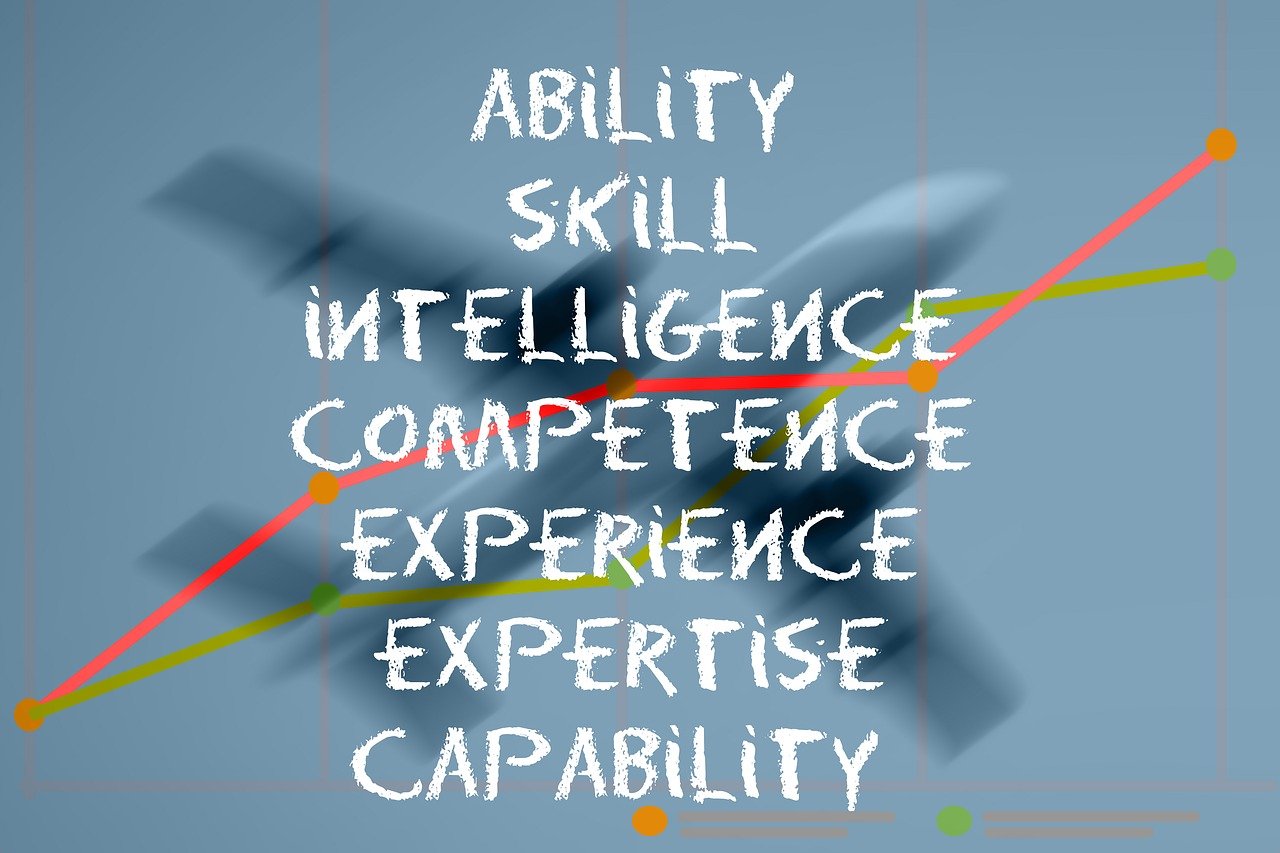 découvrez l'importance des soft skills dans le monde professionnel moderne. apprenez comment développer ces compétences interpersonnelles essentielles qui favorisent la collaboration, la communication et la réussite en entreprise.